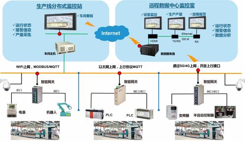 喜报丨物通博联产品及方案获评厦门市“优秀物联网产品”与“优秀物联网应用方案”