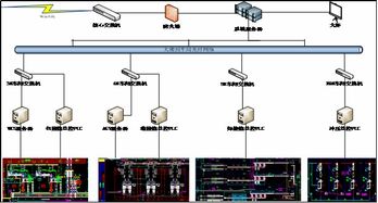 领略智能制造之美 国泰消防智能工厂的智能网络设备之旅